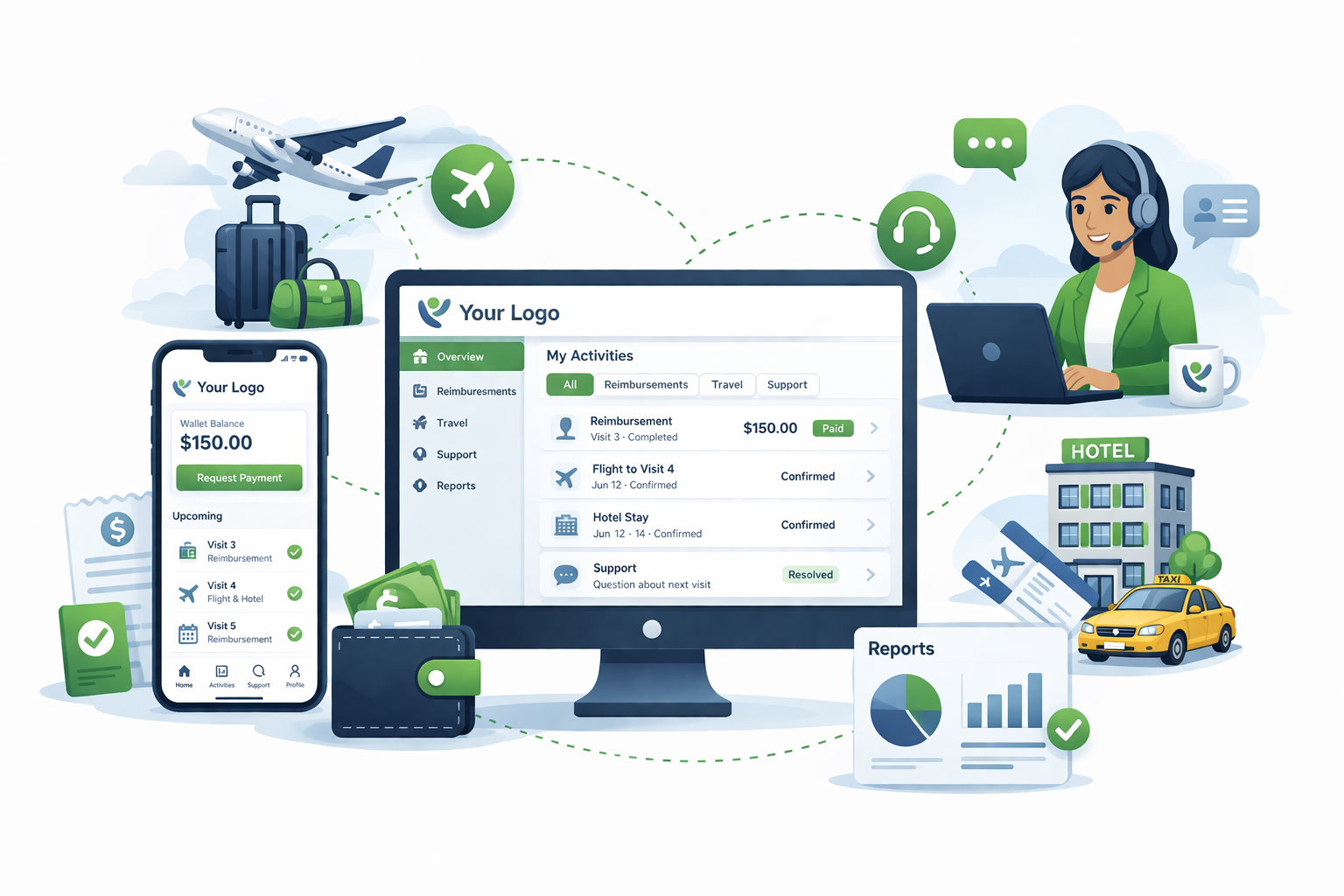 Illustration representing Nmible embedded concierge and participant travel support